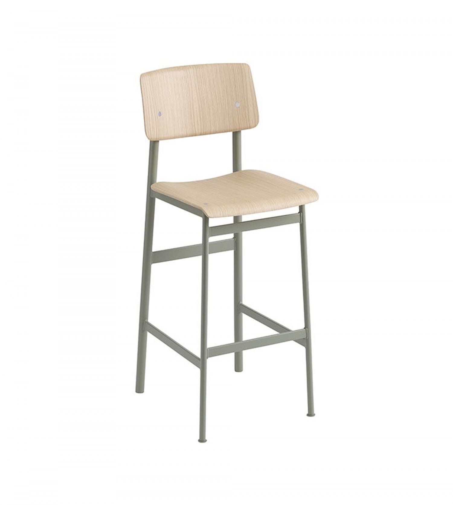 Tabouret Loft - 75cm