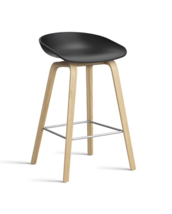 Tabouret About A Stool...