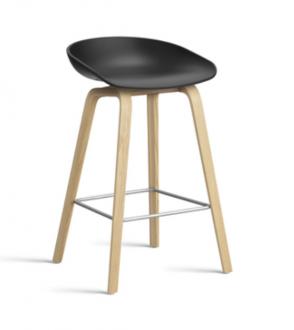 Tabouret About A Stool...